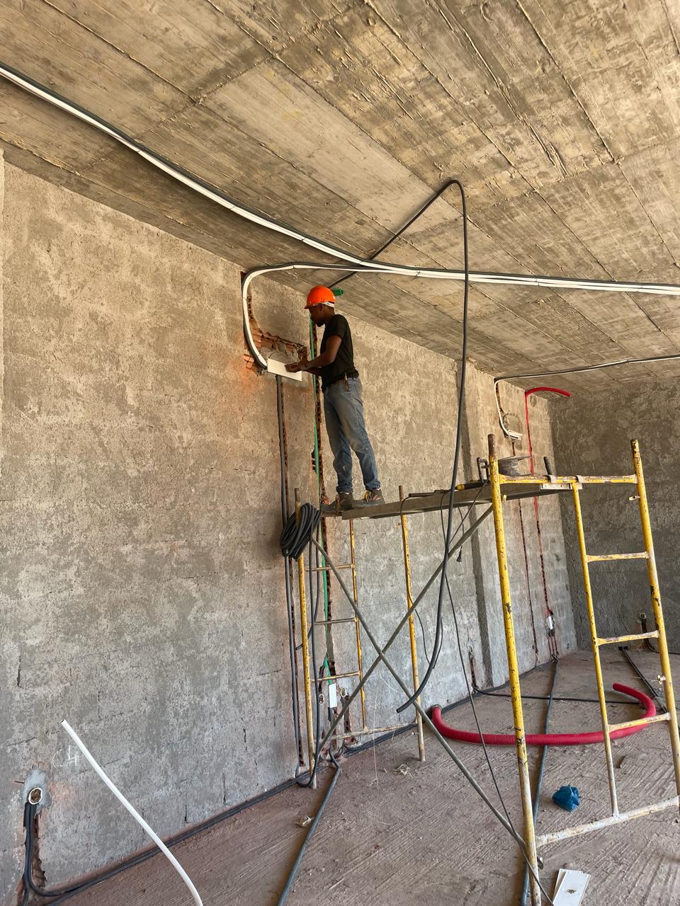 Características dos painéis